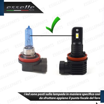 Kit Full LED H11 6000 LUMEN Canbus 6000K Bianco Fendinebbia per VOLVO C70 mk2 Kit Full LED H11 6000 LUMEN Canbus 6000K Bianco Fendinebbia per VOLVO C70 mk2