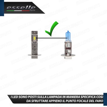 Kit Full LED coppia H1 6000 LUMEN Fendinebbia per RENAULT MEGANE SCENIC