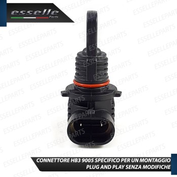 Kit Full LED H10 6000 LUMEN Fendinebbia per OPEL Corsa E Kit Full LED H10 6000 LUMEN Fendinebbia per OPEL Corsa E