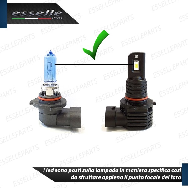 Kit Full LED H10 6000 LUMEN Fendinebbia per OPEL Crossland X