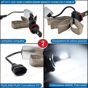 Conversione Fari Full LED