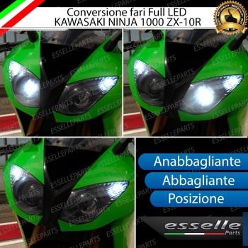 Conversione Fari Full LED