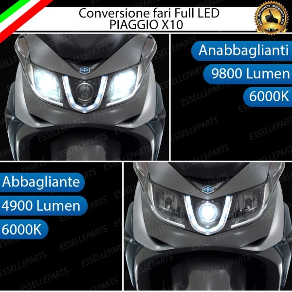 Conversione Fari Full LED