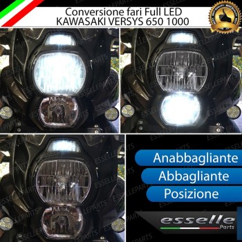 Conversione Fari Full LED