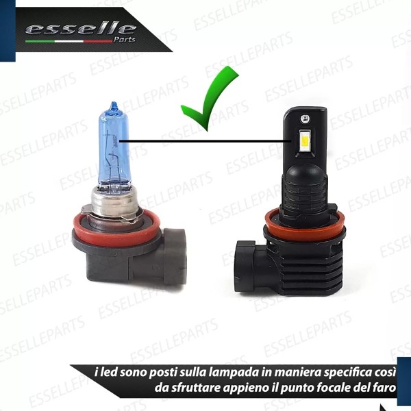 Kit Full LED H9 3000 Lumen Abbaglianti per Triumph Daytona 675 2009-2016 R ABS