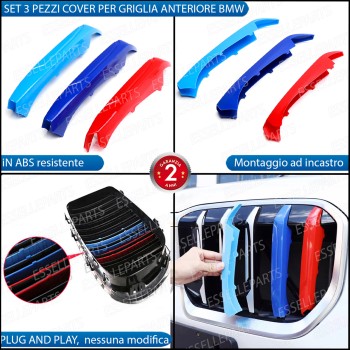 Bmw Serie X1 U11 Cover Griglia A 5 Linee In Stile Bmw M Sport Calandra Incastro