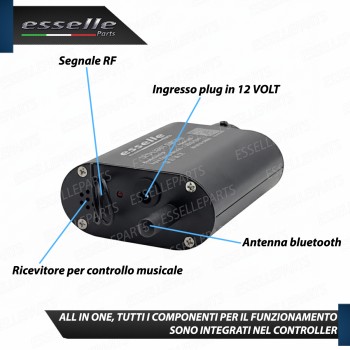 LED Cielo Stellato Mercedes Classe C W203 RGBW Fibra Ottica