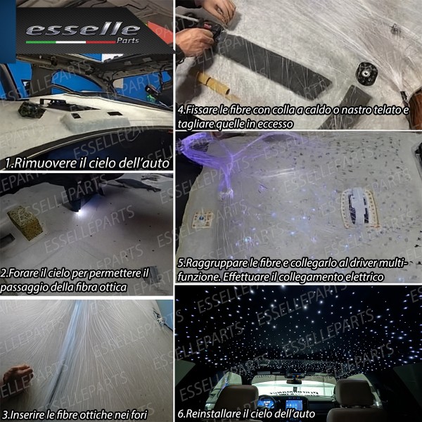 Kit Cielo Stellato Led per Bmw Serie 8 E31 RGBW...