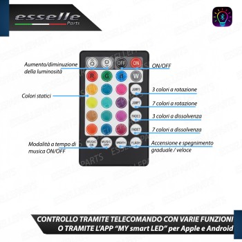 Kit LED Cielo Stellato Mazda 323 F Multicolor Fibra Ottica