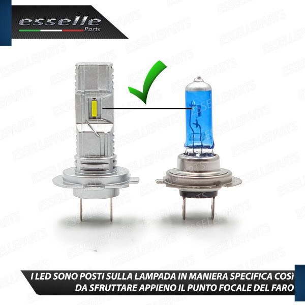 KIT LED H7 per Hyundai Ioniq Anabbaglianti 6000...