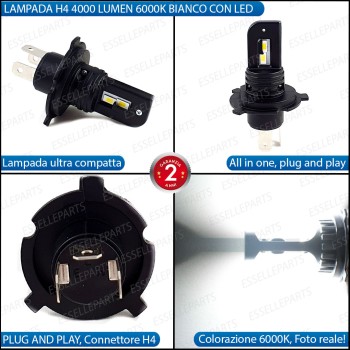 Conversione Fari Full LED APRILIA RSV (1000) (2000-2001) R