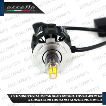 Kit Full LED H7 9600 LUMEN Anabbaglianti ALFA ROMEO 4C