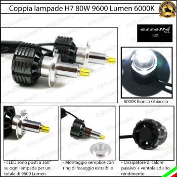 Kit Full LED H7 9600 LUMEN Anabbaglianti ALFA ROMEO SPIDER