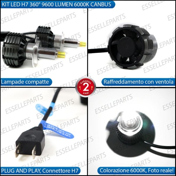 Kit Full LED H7 9600 LUMEN Anabbaglianti ALFA ROMEO BRERA
