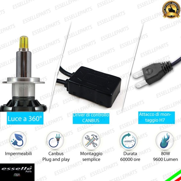 Kit Full LED H7 9600 LUMEN Anabbaglianti HYUNDAI I30 II