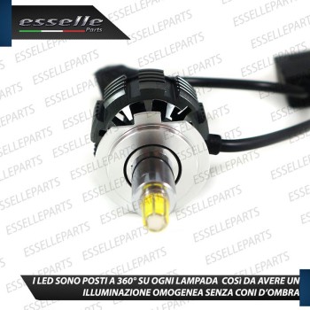 Kit Full LED H7 9600 LUMEN Anabbaglianti HYUNDAI I30 II Kit Full LED H7 9600 LUMEN Anabbaglianti HYUNDAI I30 II