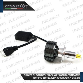 Kit Full LED H7 9600 LUMEN Anabbaglianti RENAULT KADJAR