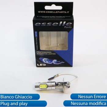 Coppia Lampade H3 LED COB Canbus 6000K Bianco Ghiaccio