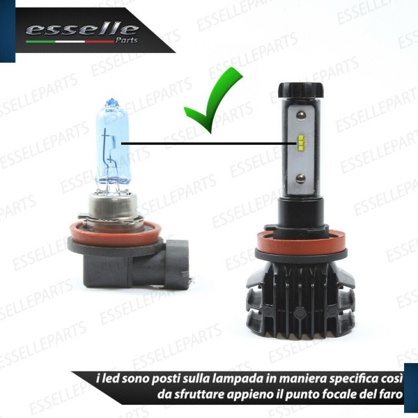 Kit Full LED H11 Fendinebbia 9800 LUMEN Opel Tigra Twin Top