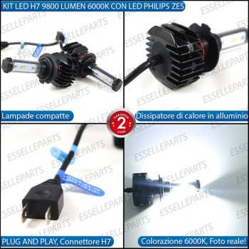 Conversione Fari Full LED ALFA ROMEO 147 Conversione Fari Full LED ALFA ROMEO 147