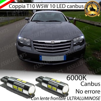 Coppia Lampade T10 W5W LED canbus con lente frontale per luci di posizione per Chrysler Crossfire