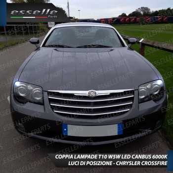 Coppia Lampade T10 W5W LED canbus con lente frontale per luci di posizione per Chrysler Crossfire