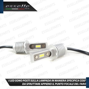 Kit Full LED H3 10000 Lumen Fendinebbia AVEO T250