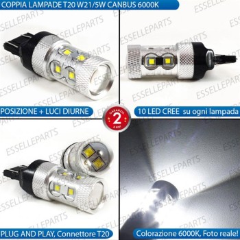 Conversione Fari Full LED 8000 LM 6000K per Renault Trafic 3