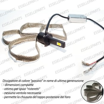Kit Full LED H1 Anabbaglianti 6400 lumen RENAULT WIND
