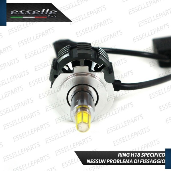 Kit Full LED ANABBAGLIANTI H18 9600 LUMEN per PEUGEOT 208 II