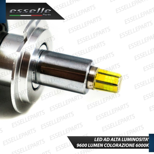 Kit Full LED ANABBAGLIANTI H18 9600 LUMEN per PEUGEOT 208 II
