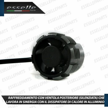 Kit Full LED ANABBAGLIANTI H18 9600 LUMEN per PEUGEOT 208 II