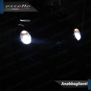 Conversione Fari Full LED Alfa Romeo Mito