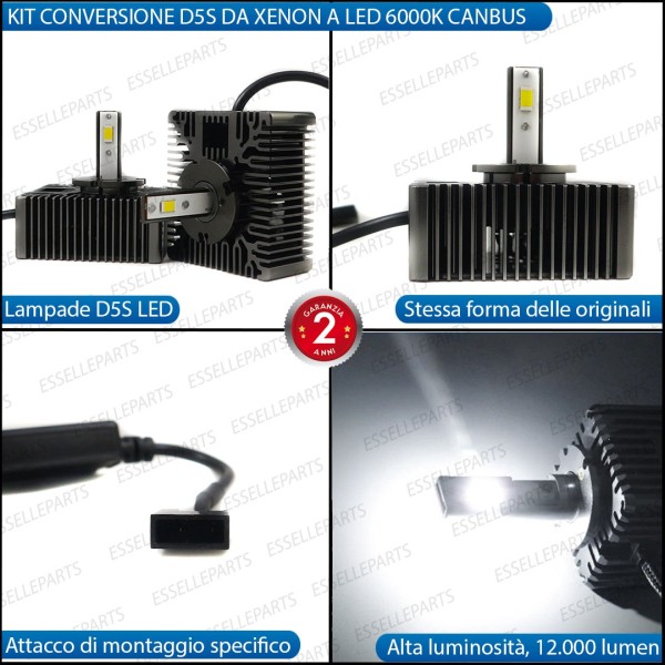 KIT LED D5S CONVERSIONE DA BIXENO A LED 12000 LUMEN 6000K AUDI A4 B9