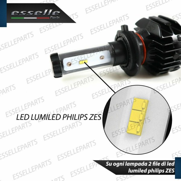 Kit Full LED H7 Anabbagliante Per Benelli TRK 251 4900 Lumen 6000K Bianco