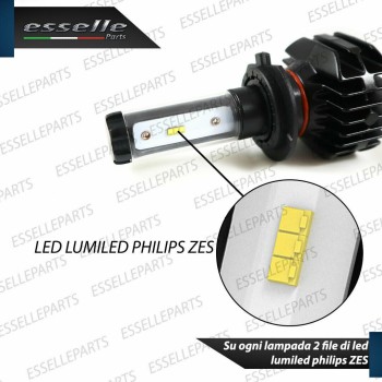 Kit Full LED H7 Anabbagliante Per Benelli TRK 251 4900 Lumen 6000K Bianco