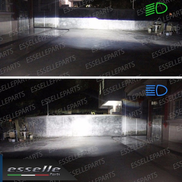 Kit Full LED H4 BI-LED conversione in faro lenticolare Fiat Punto Evo
