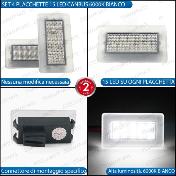 Placchette LED Vano Bagagli per Tesla Model S
