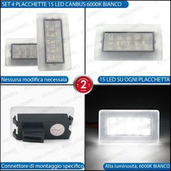 Placchette LED Vano Bagagli per Tesla Model S