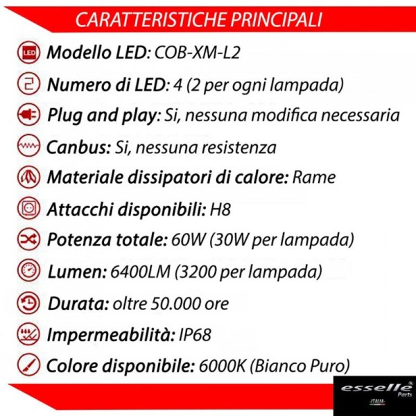 Kit Full LED H8 Fendinebbia 6400 Lumen 6000K bianco BMW SERIE 5 E60 E61- Dal 04-2007 senza allestimento M