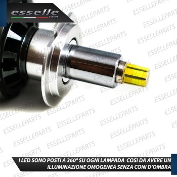 Kit Full LED H7 9600 Lumen 6000K Anabbaglianti SKODA ROOMSTER con fari lenticolari