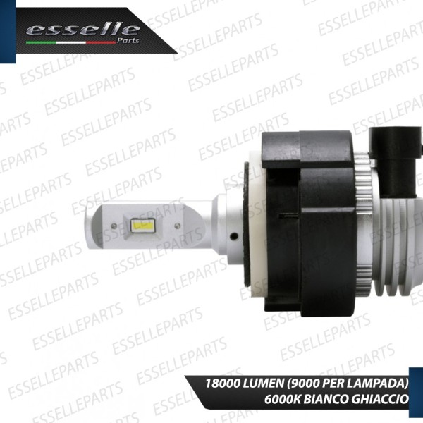 Kit Full LED H7 18000 LUMEN Anabbaglianti BMW SERIE 3 E46