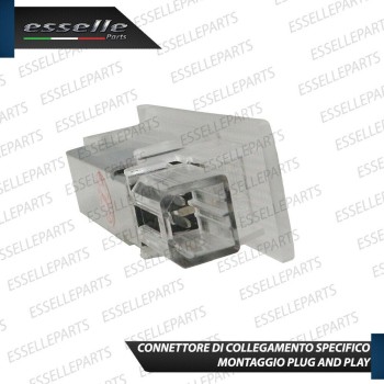 Placchette Antipozzanghera LED per FIAT STILO