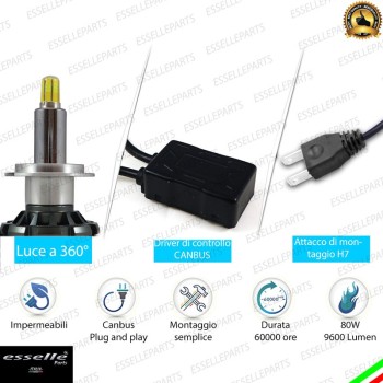 Kit Full LED H7 9600 LUMEN Anabbaglianti MITSUBISHI OUTLANDER III Kit Full LED H7 9600 LUMEN Anabbaglianti MITSUBISHI OUTLANDER III