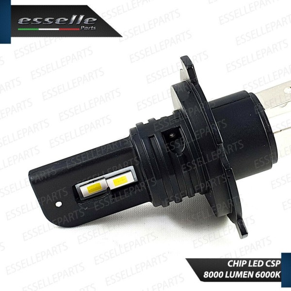 Kit FULL LED H19 ULTRA COMPATTA 8000 LUMEN Canbus 6000K Bianco Ghiaccio