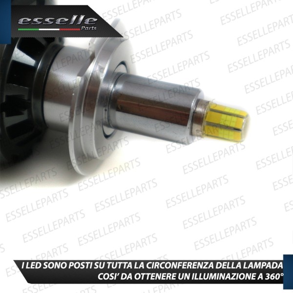 Kit Full LED H7 9600 LUMEN Anabbaglianti MITSUBISHI OUTLANDER PHEV III RESTYLING