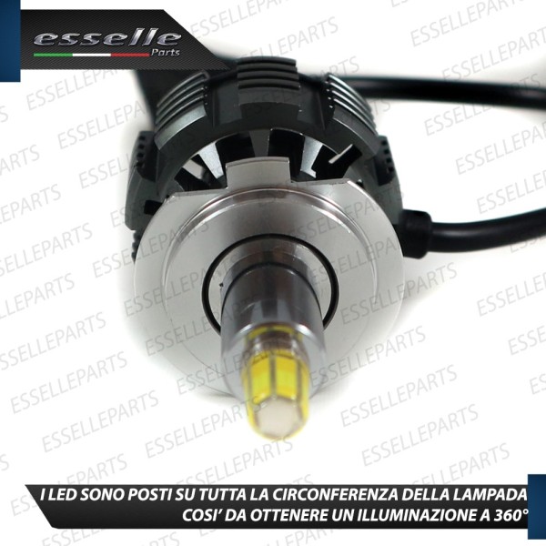 Kit Full LED H7 9600 LUMEN Anabbaglianti MITSUBISHI OUTLANDER PHEV III RESTYLING