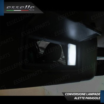 Led interni Completo per ALFA ROMEO GIULIA