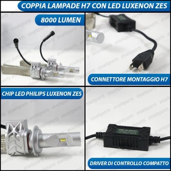 Kit Full LED H7 8000 LUMEN Abbaglianti RENAULT KOLEOS II