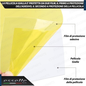 Pellicola Adesiva Giallo Lucido 40 X 150 Cm per Fari moto,motorini,scooter YAMAHA